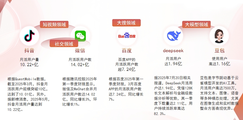 【眉山】中山GEO哪家好？为什么主动优化比被动收录更有效？